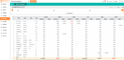 青島智能物流倉庫管理軟件 人工智能基礎軟件開發的創新實踐